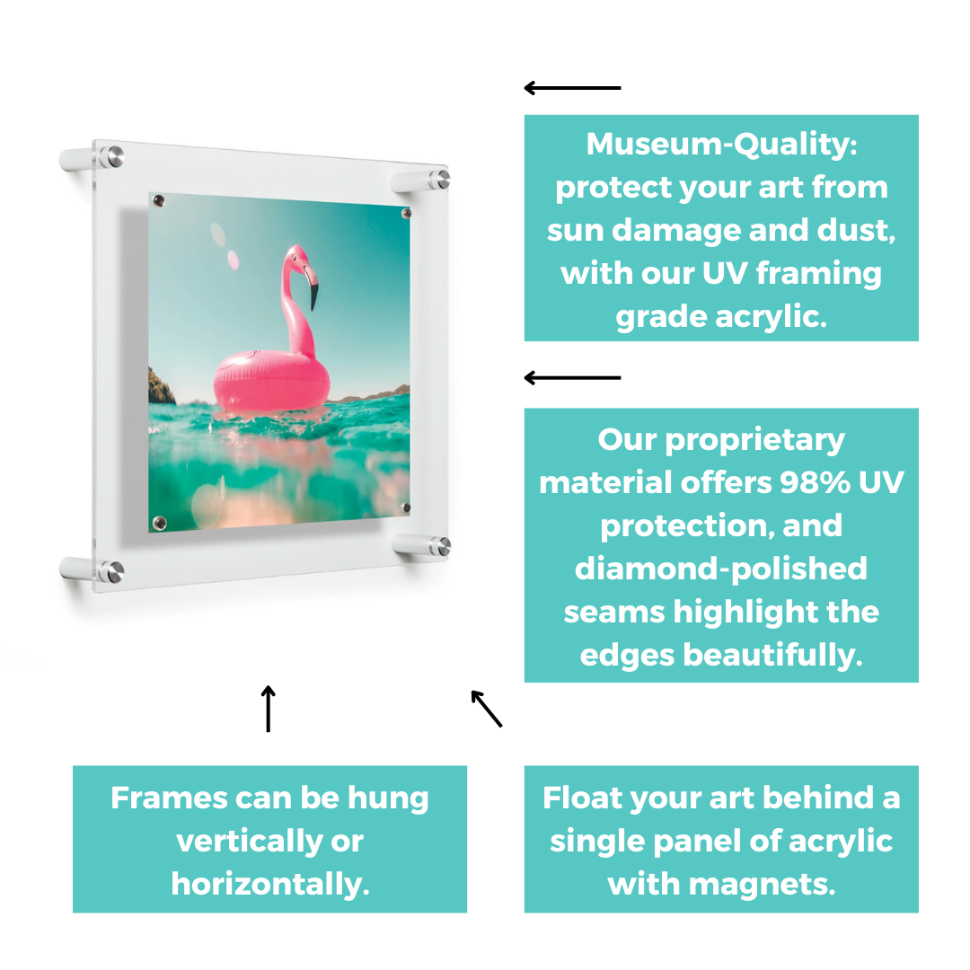 23" x 8" Panoramic Easy-Change Float Frame + Magnets for 5" x 7" Art