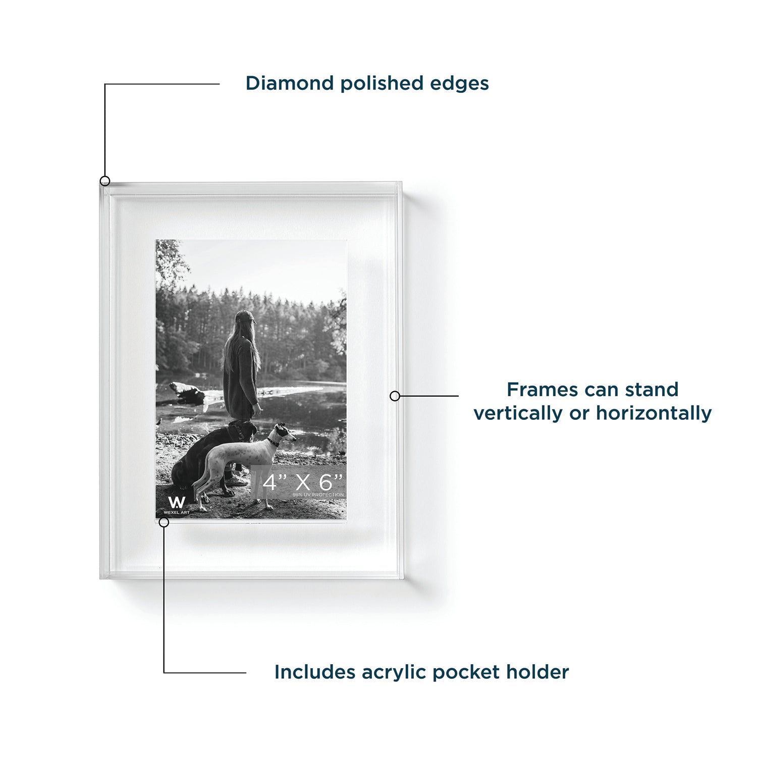 Clear Magnetic Float Frames – Wexel Art
